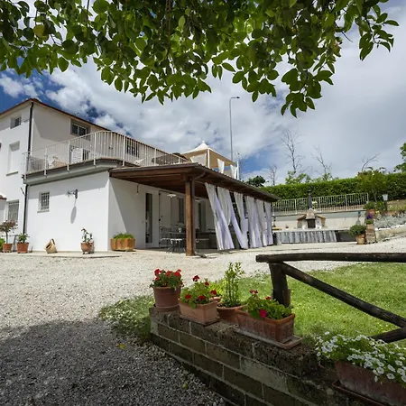 Villa La Rosa & La Viola